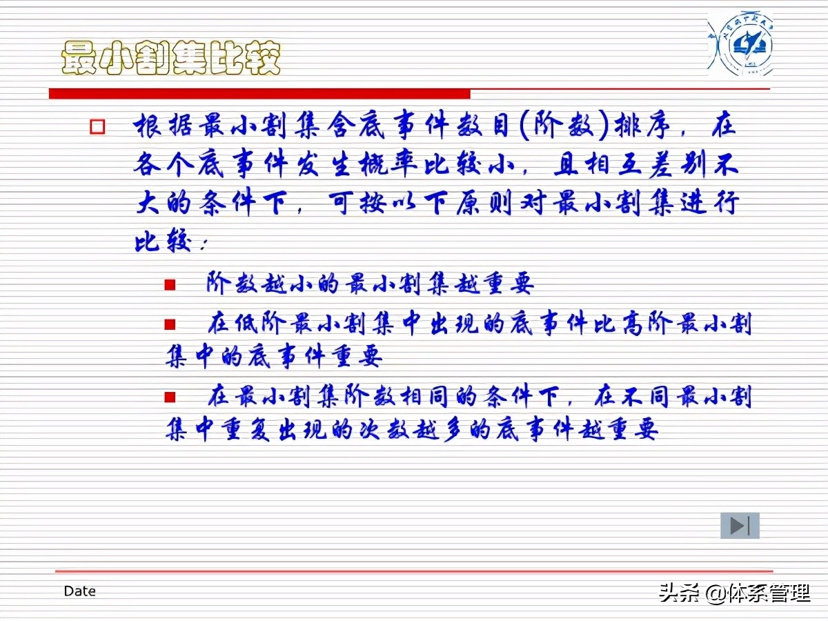 fta闭环管理方案,fta失效树分析案例