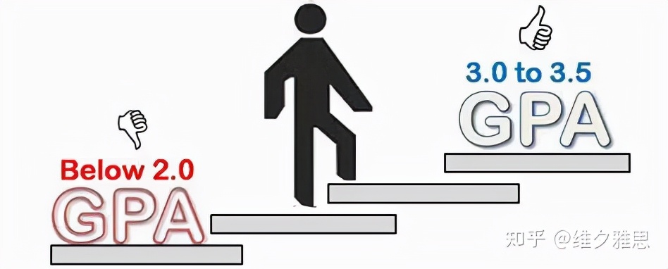 只有留学生才能看懂的“神秘代码”，你知道几个？
