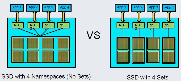 sata硬盘重装win10,u盘重装原版win10系统到m.2固态硬盘