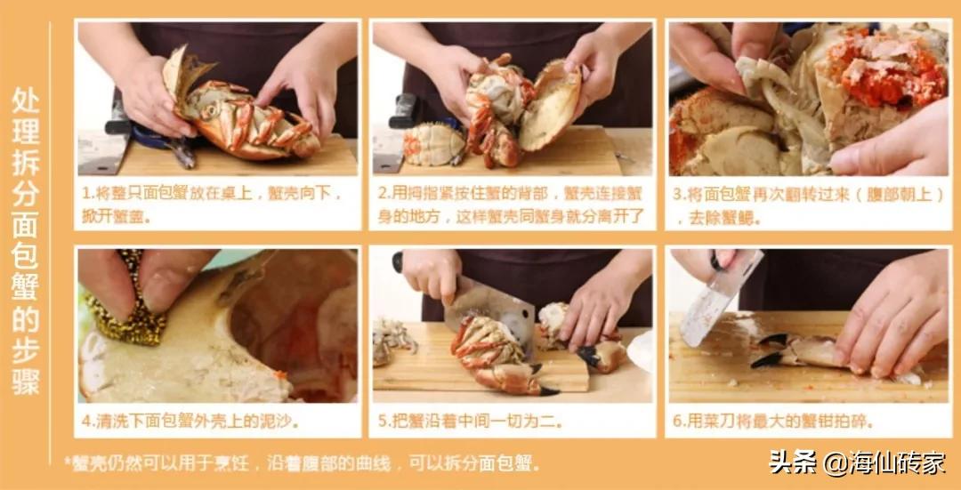 面包蟹和帝王蟹谁最厉害,面包蟹帝王蟹都是从哪里进口