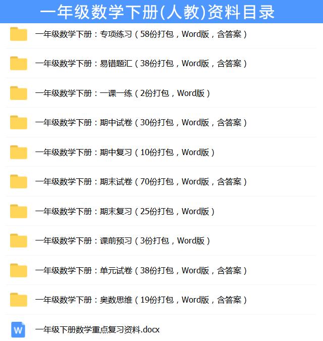 初一数学动点问题归类及解题技巧,小学必背知识点六年级数学