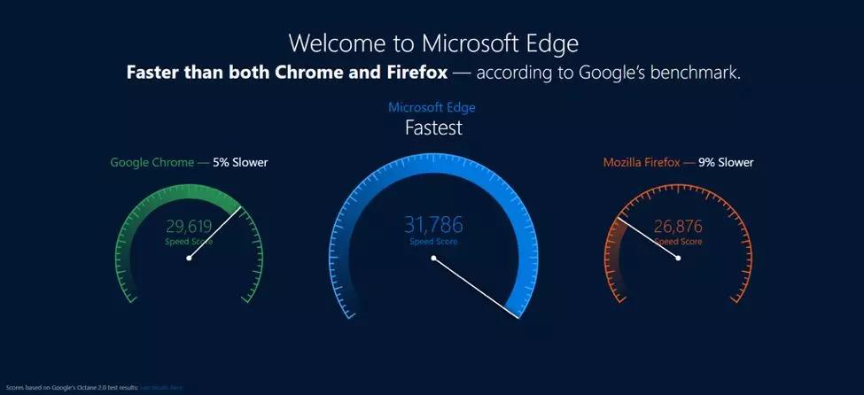 狡猾的谎言,我们是如何被数字骗的