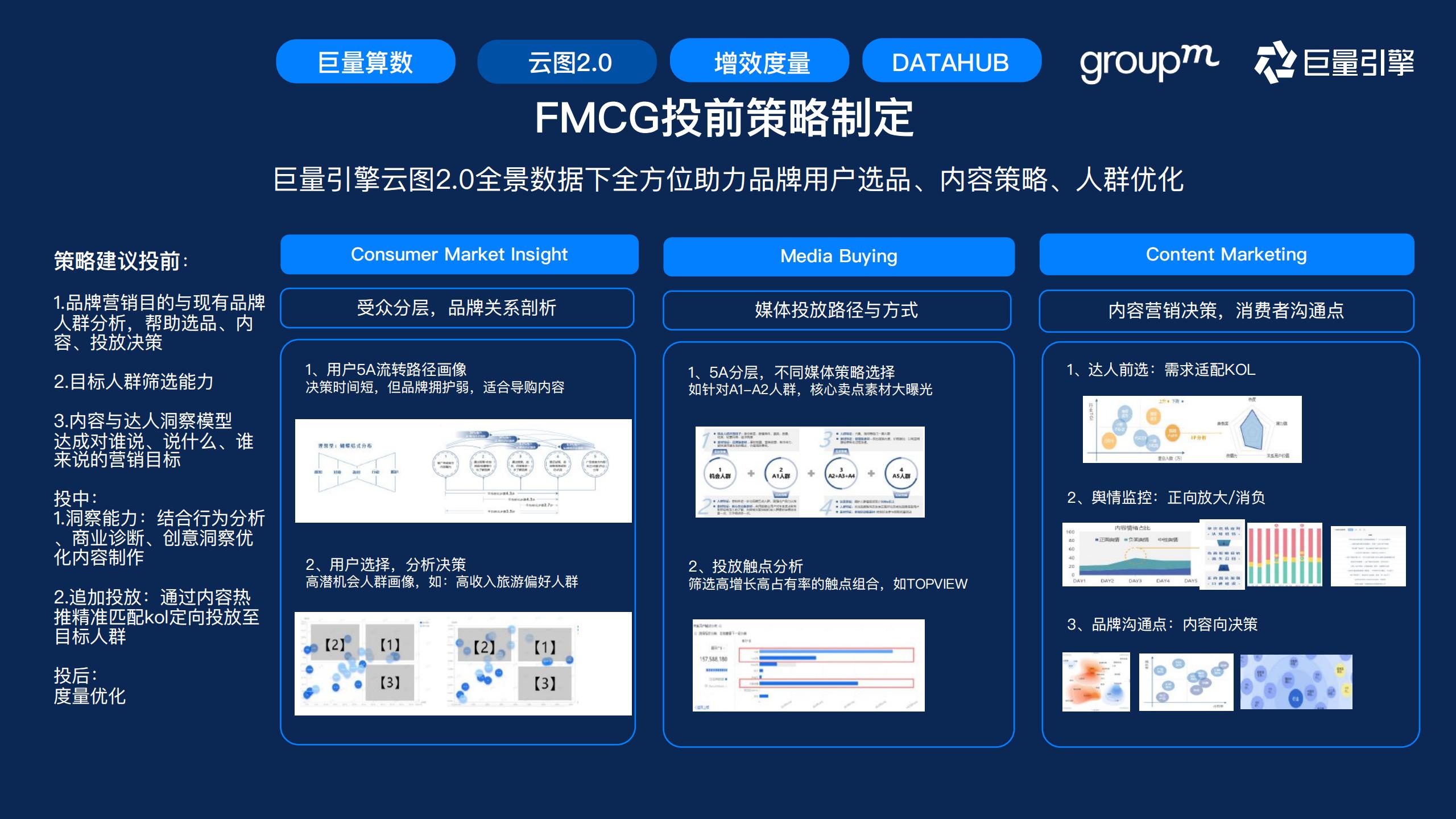 快消行业营销攻略,快消行业营销策略