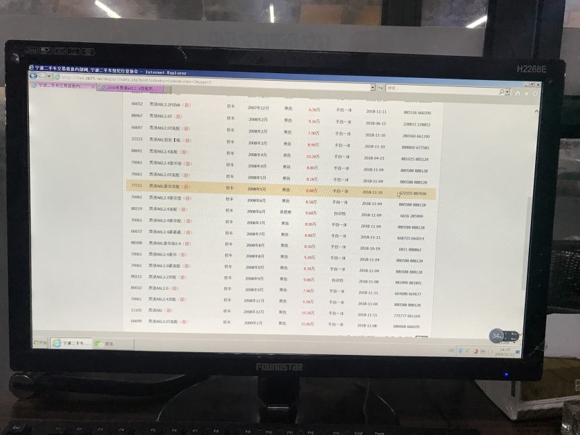 揭秘宁波二手车市场的套路,宁波二手车市场买车靠谱吗