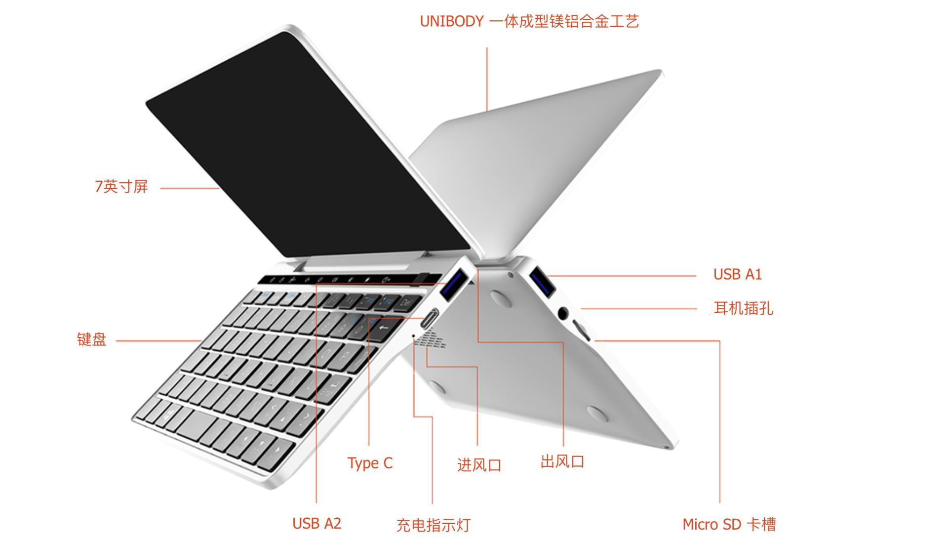 口袋本gpdpocket2,gpdpocket3代