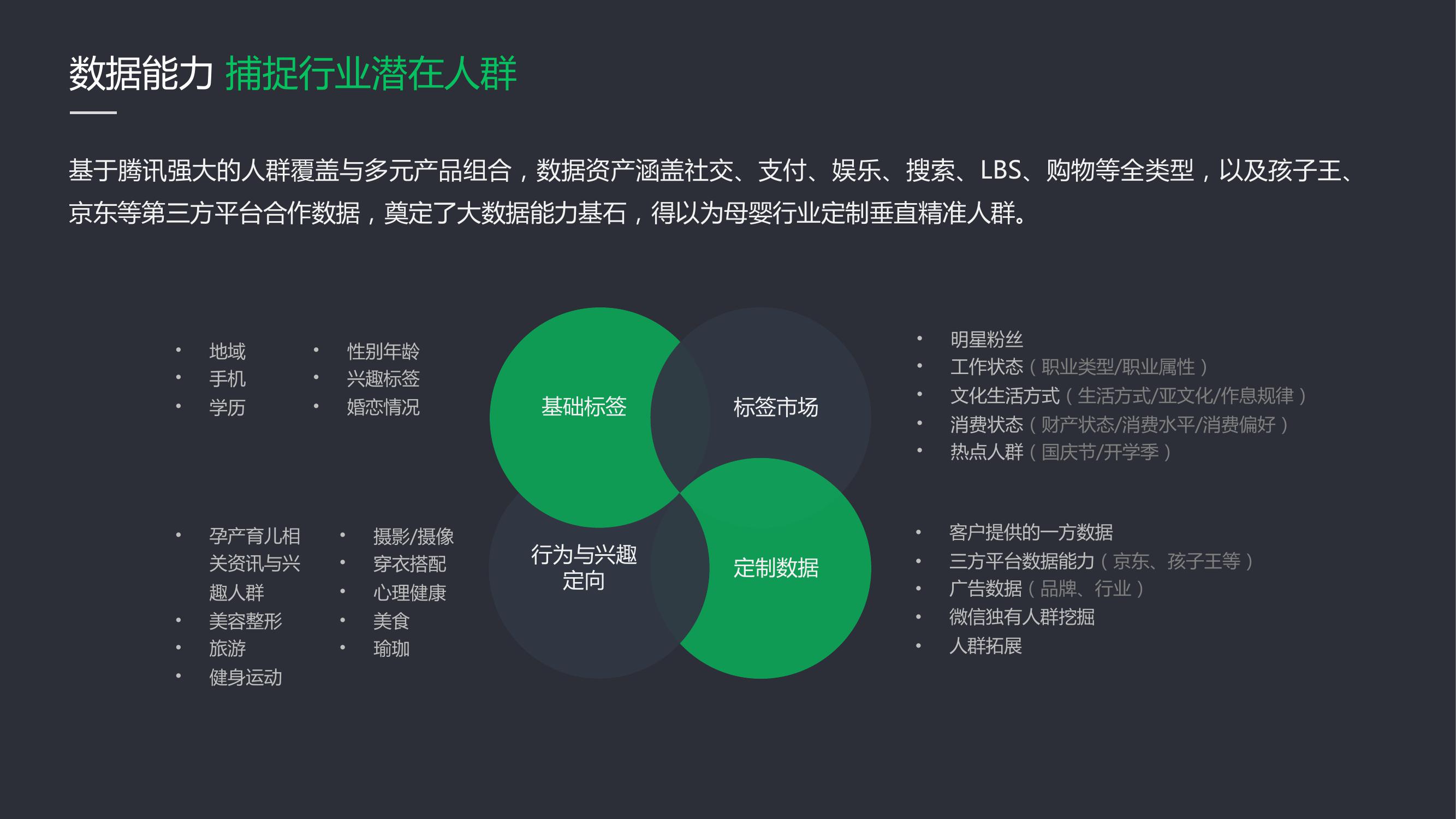 母婴微信营销推广方案策划,母婴微信广告