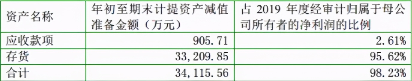 跟不上时代的脚步,跟不上时代的节奏