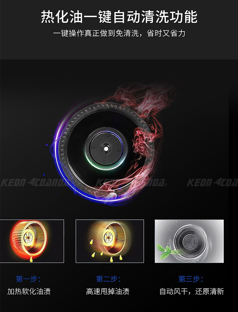 为什么越来越多的人喜欢集成房屋,科恩集成灶线上和线下有什么区别