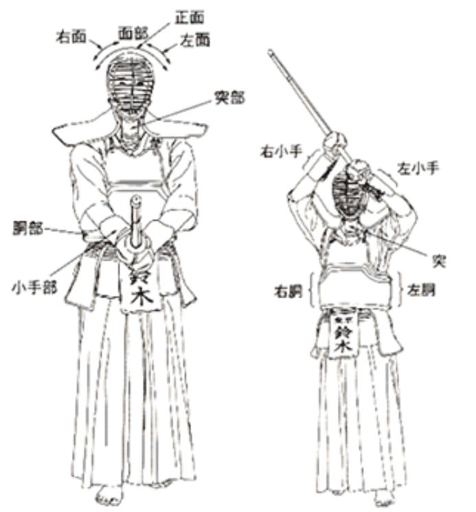 日本剑道和中国剑术对战,日本剑道实战