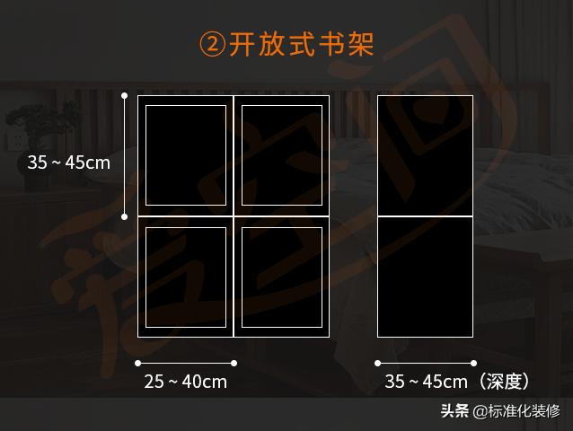 全屋装修水路定位尺寸,全屋家具定制尺寸