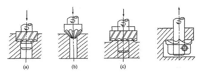 钳工基础知识大全书老版本,老钳工教你钳工基础知识