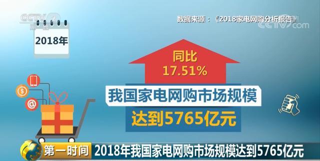 国美苏宁京东家电哪个靠谱,2018中国家电市场