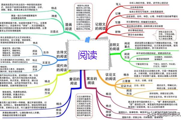 郑东康宁小学老师,郑州市郑东新区康宁小学