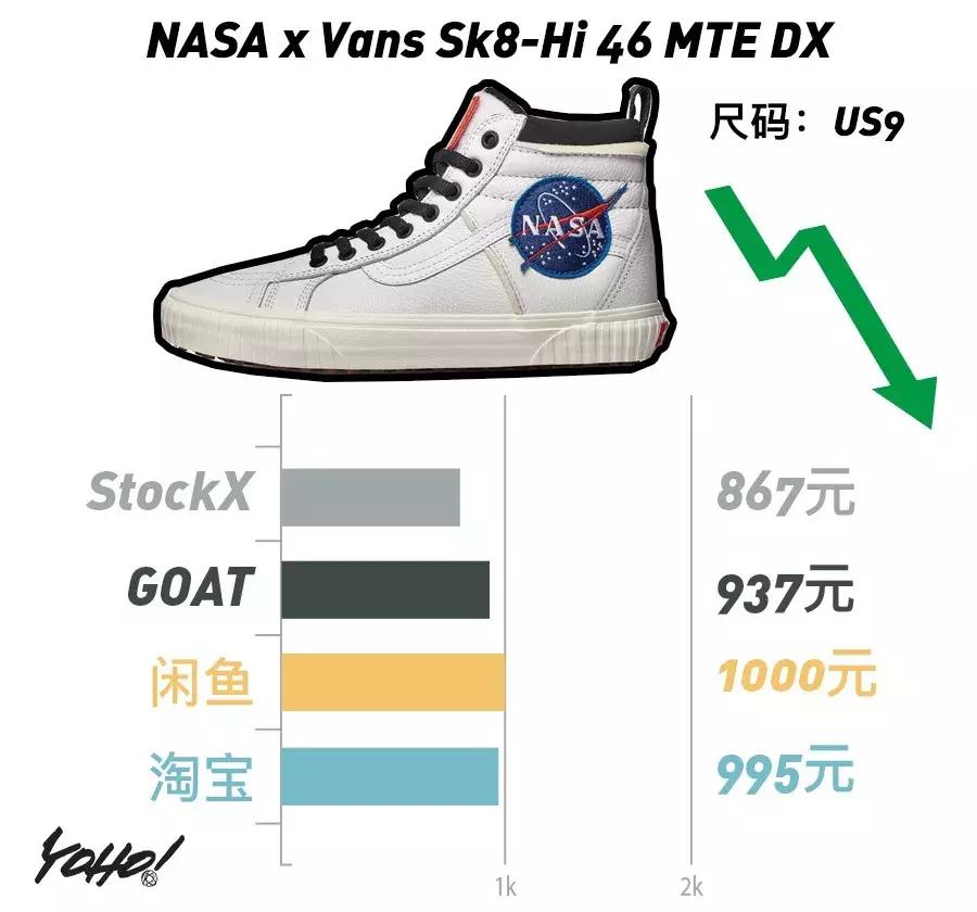 禁止转卖aj1最新款,aj1禁止转卖真假黑红测评