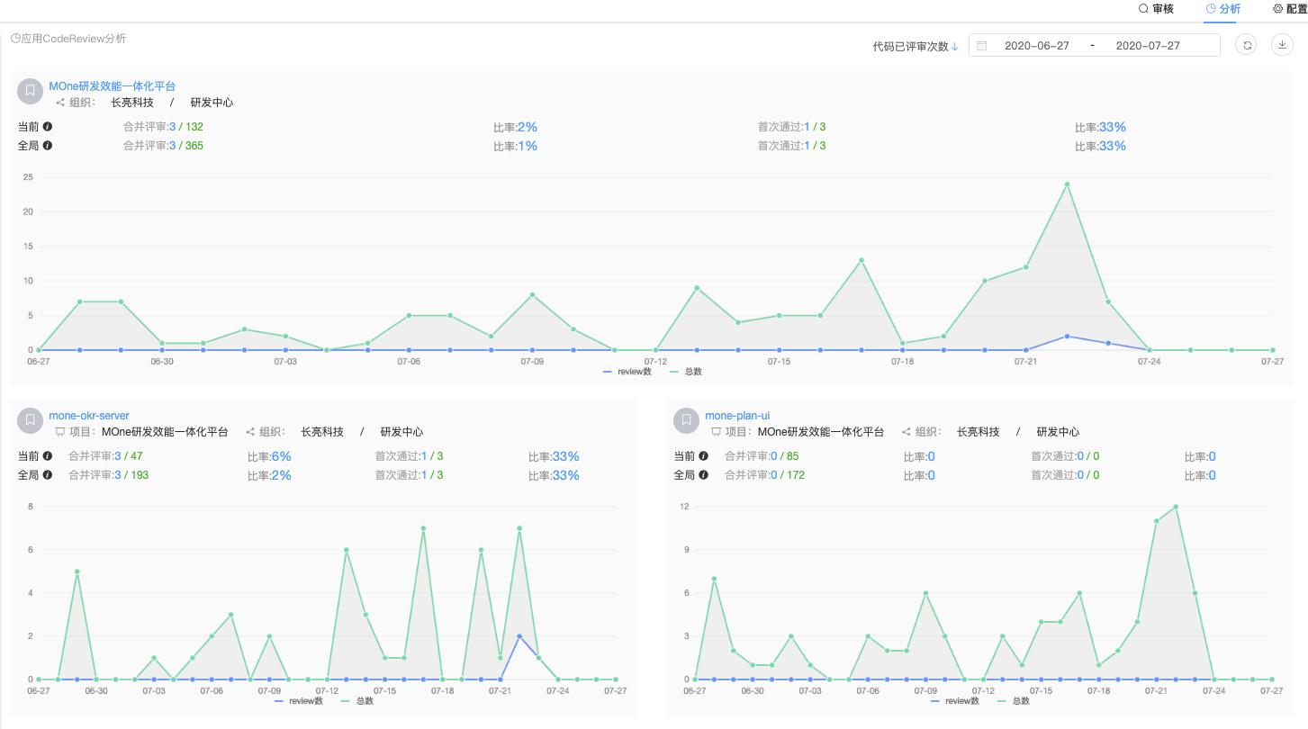 长亮科技深度分析同花顺,长亮科技核心六部