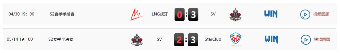 cfml职业联赛24年经典片段,cfml传奇杯sv夺冠