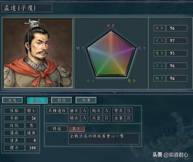 三国志11上庸给什么特技好,三国志14上庸人才