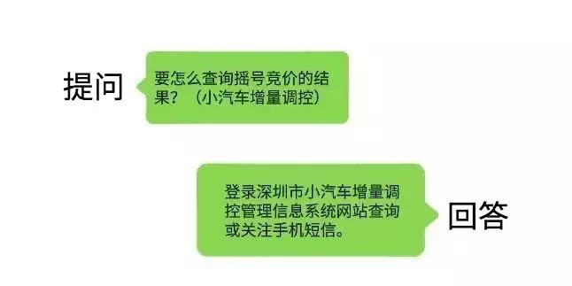 深圳车牌摇号手机教程,深圳摇中号后怎么领取车牌