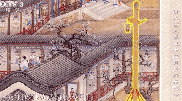 古代的皇帝是怎样过春节的,100年前的晚清皇帝