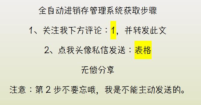 小白能学会仓库管理软件吗,如何自制进销存库存管理扫码系统