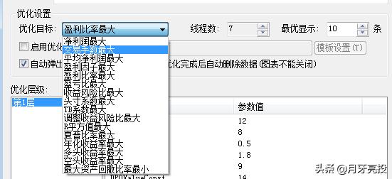 期货怎样量化交易,如何成为一个交易员