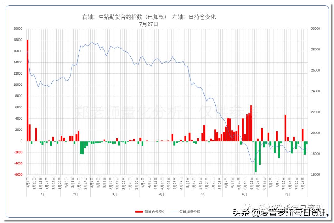 行情到什么阶段才出现宽幅震荡,郑老师讲趋势