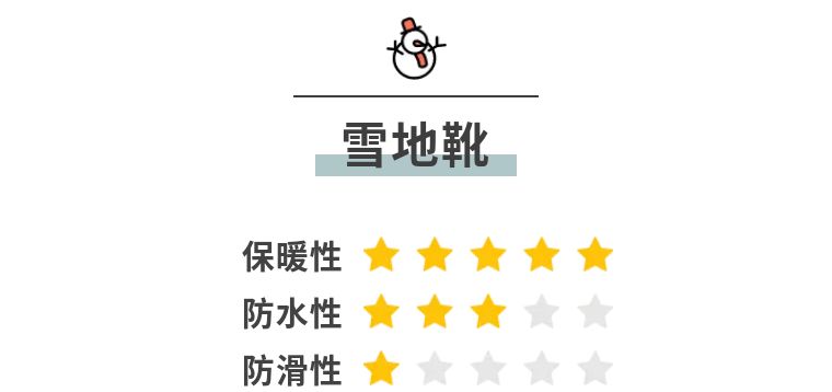 天冷了穿什么鞋最好女,天冷穿什么鞋能保暖