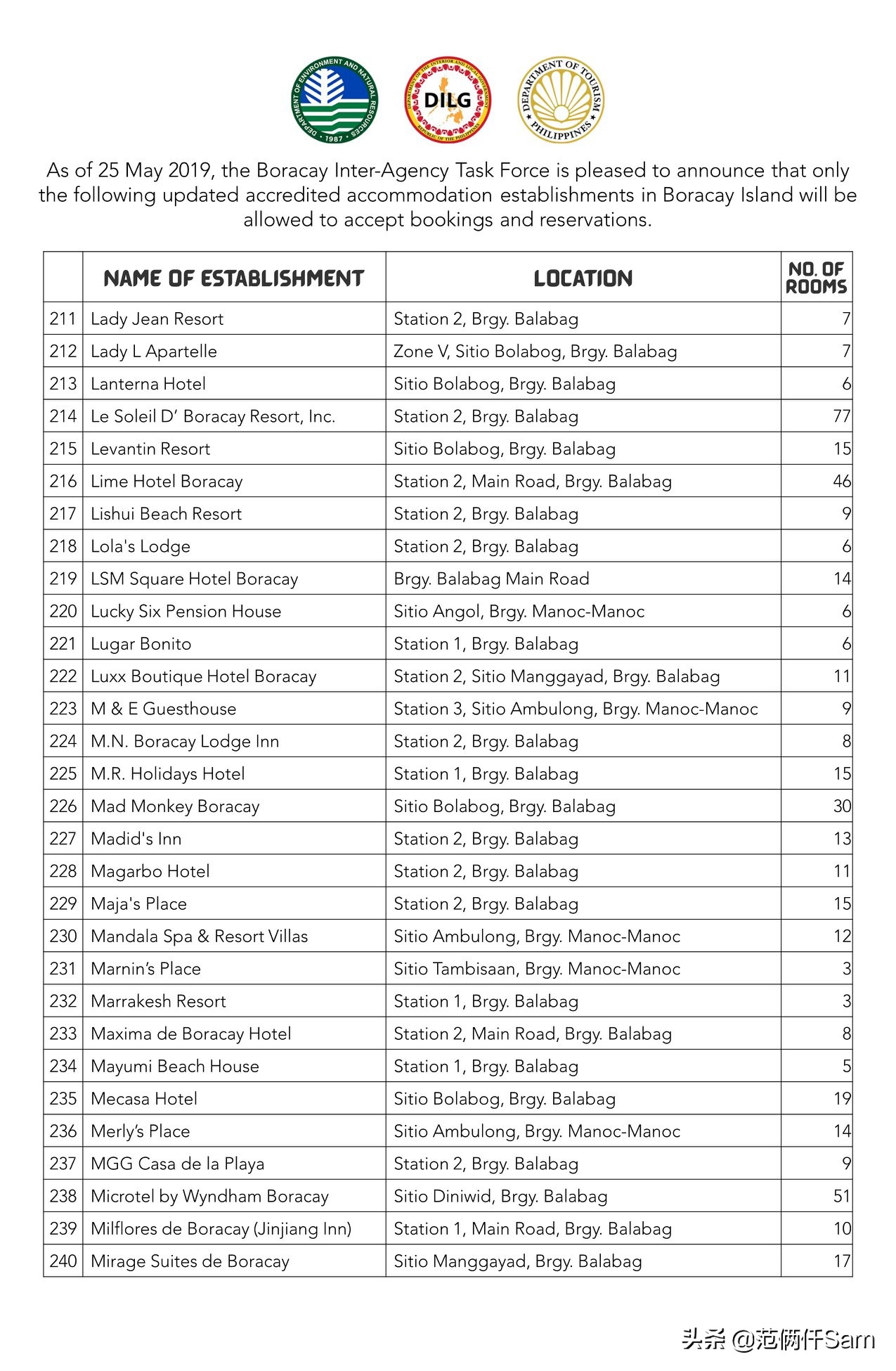 长滩岛旅行全攻略,小白旅行攻略