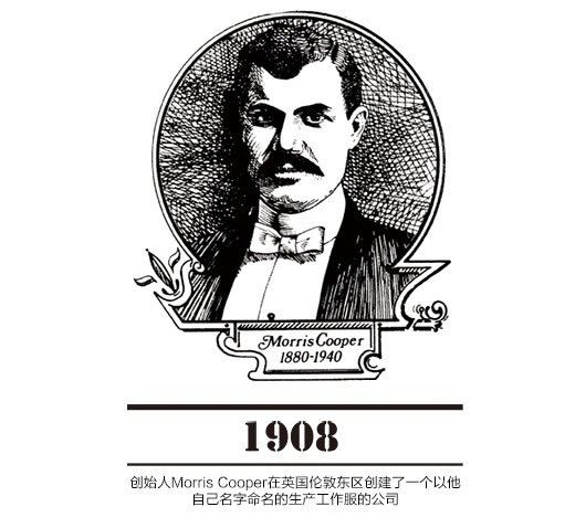 昔日“披头士”代言的大牌牛仔裤,破产之后沦为“超市货”