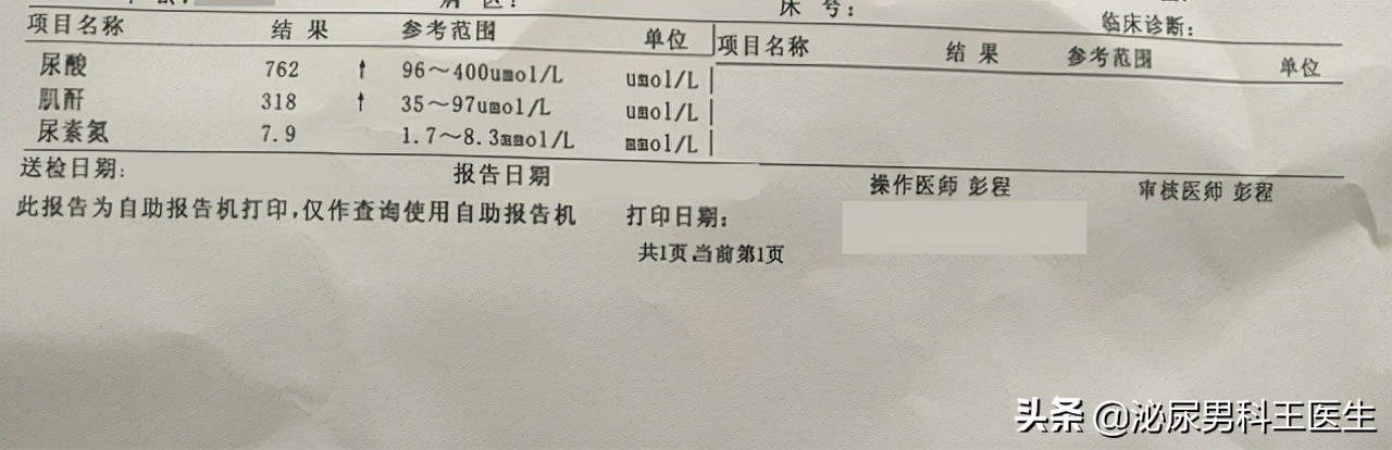 尿酸高身体会出现哪些症状,尿酸高怎么调理下来还需要吃药