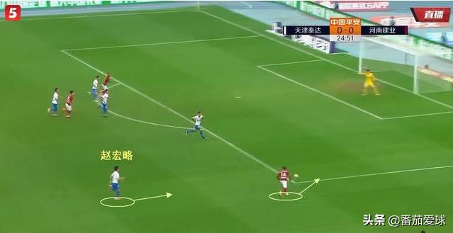 解析|“带刀左后卫”赵宏略,新赛季仍是泰达不可或缺的核心主力