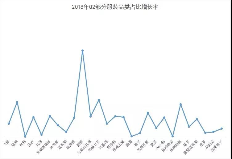 跨境电商亚马逊小卖家卖什么,跨境电商中国卖家排行榜前十名