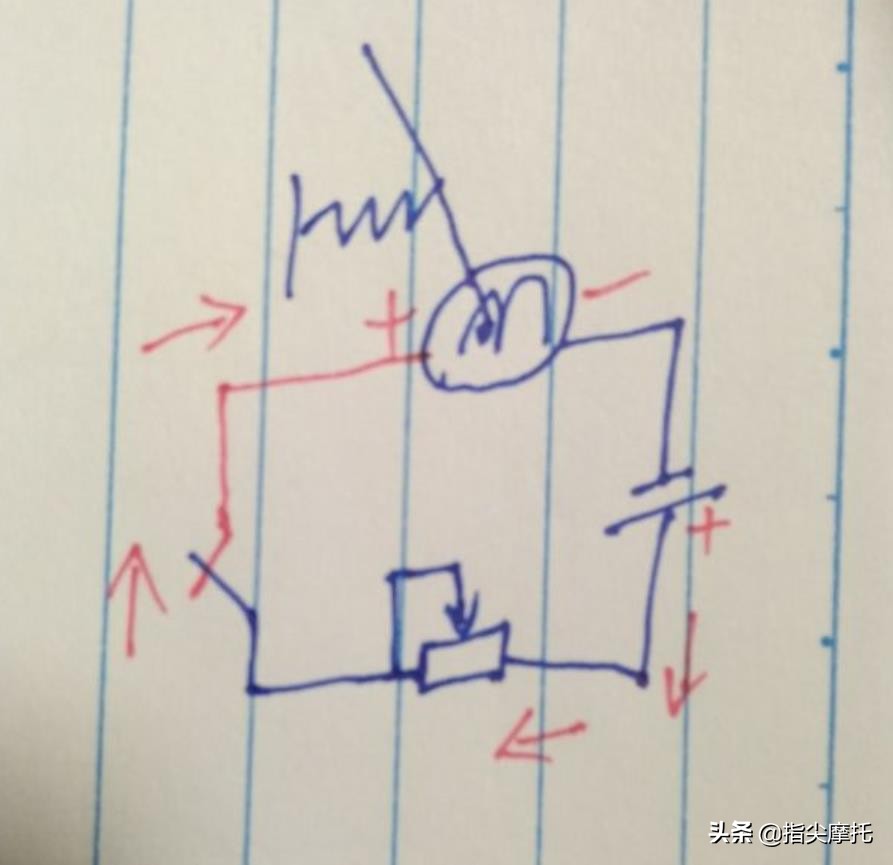 摩托车维修工具怎么分辨,摩托车简单维修的工具