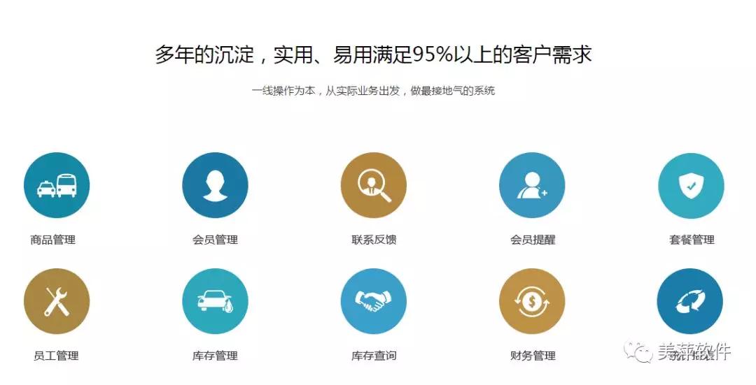 美萍汽修管理软件使用方法,美萍汽车维修管理系统下载