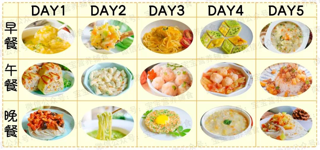 番茄牛肉丸宝宝辅食做法,今日食谱宝宝