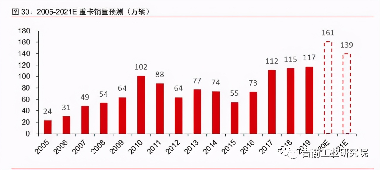 中国制造2025的投资机遇,制造行业发展趋势2024