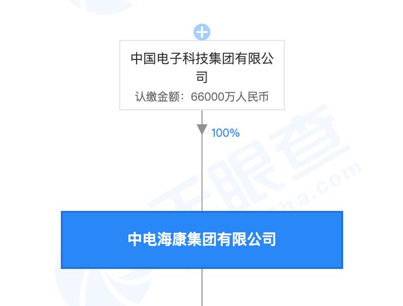 长沙海康威视是大厂吗,海康威视国内安防龙头企业