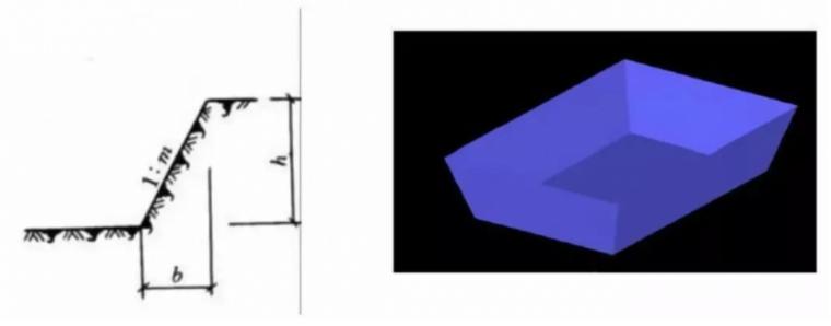 施工成本有效控制的方法,甲方如何控制土石方工程成本