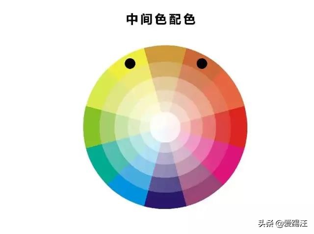 七种方式让你打开logo设计新思路,看了这篇就学会了找logo设计思路