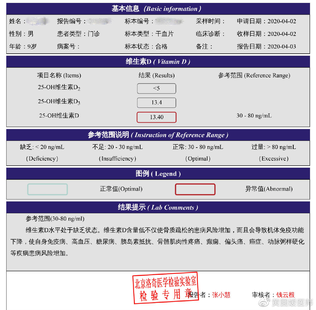 孩子长不高很瘦吃什么钙片,长不高缺钙应该吃什么