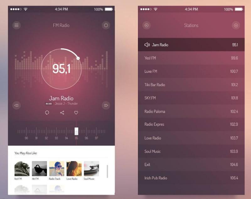 ui设计专业前景,女生学ui设计前景怎么样