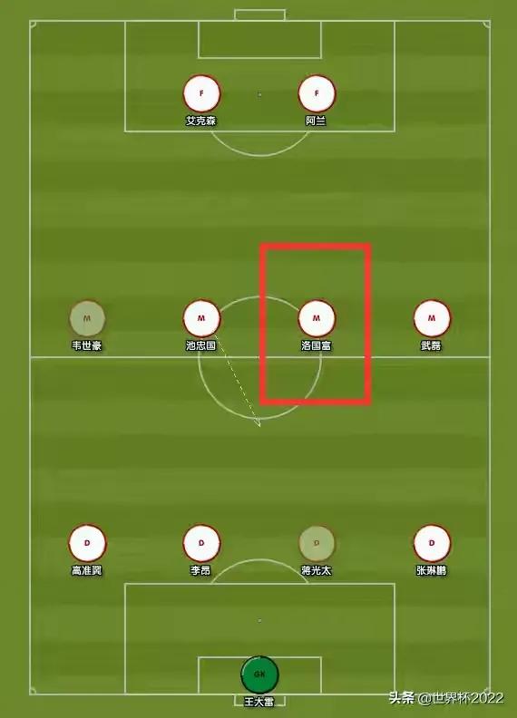 来聊聊442，包括“正经的”和“不正经的”