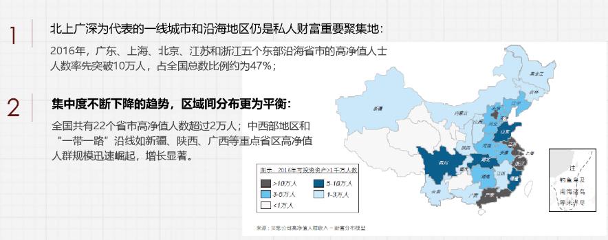 离开财富管理行业还能做什么,财富管理哪种最好就业