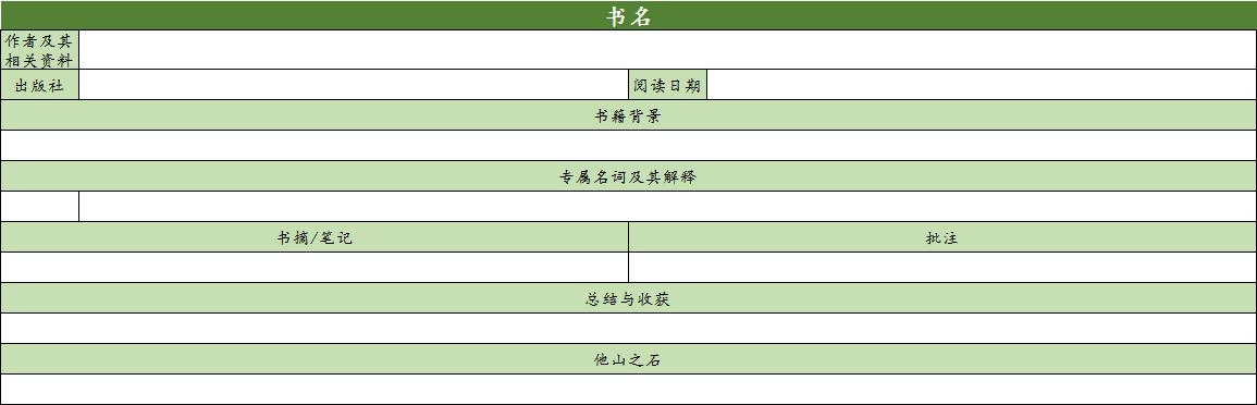 我们到底要不要买书（文章内有看书方法，比较后面可从后往前找）