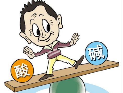 护肤小知识:如何平衡人体的酸碱平衡?