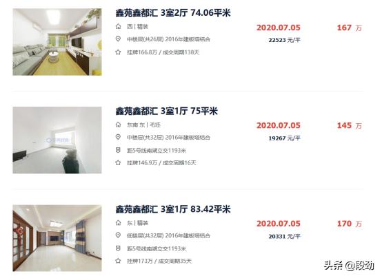 潮水退去又来10万成交案例还原一个真实成都