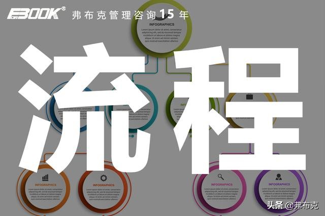 设备管理岗位职责制度,设备部门岗位职责和管理制度