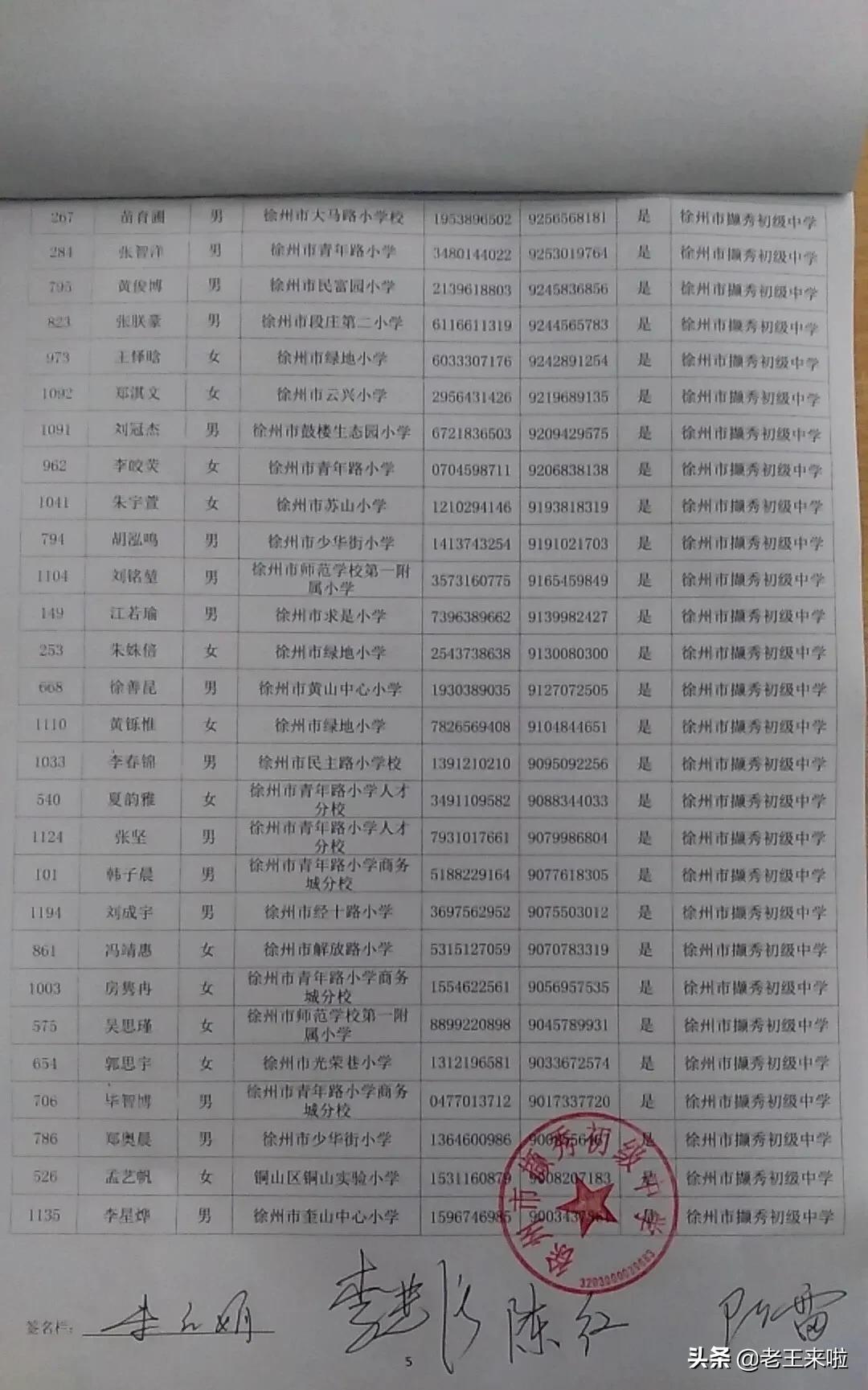 徐州撷秀初级中学2024年招生计划,撷秀初中录取名单