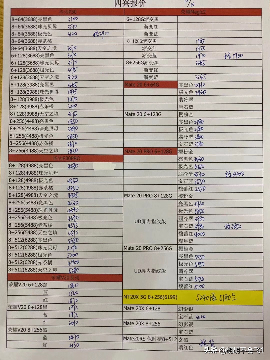 全国最大的iPhone交易中心？关于华强北你不知道的