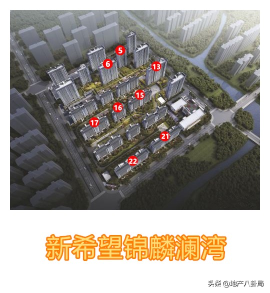 楼市3月月报,楼市周报737套网签再创新低